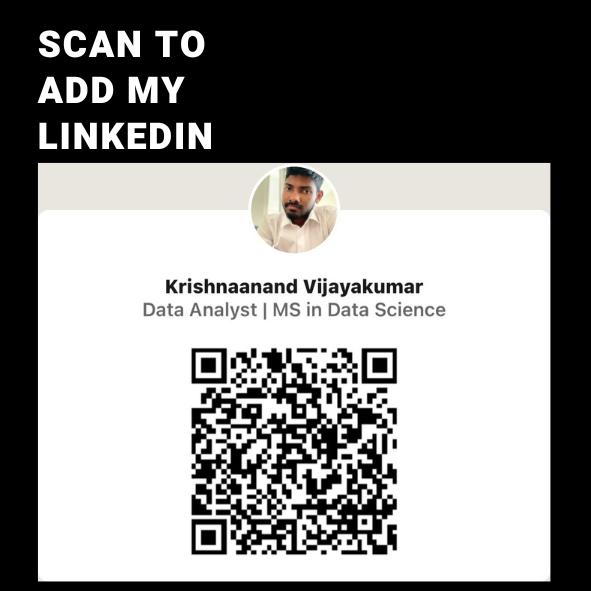 LinkedIn QR Code